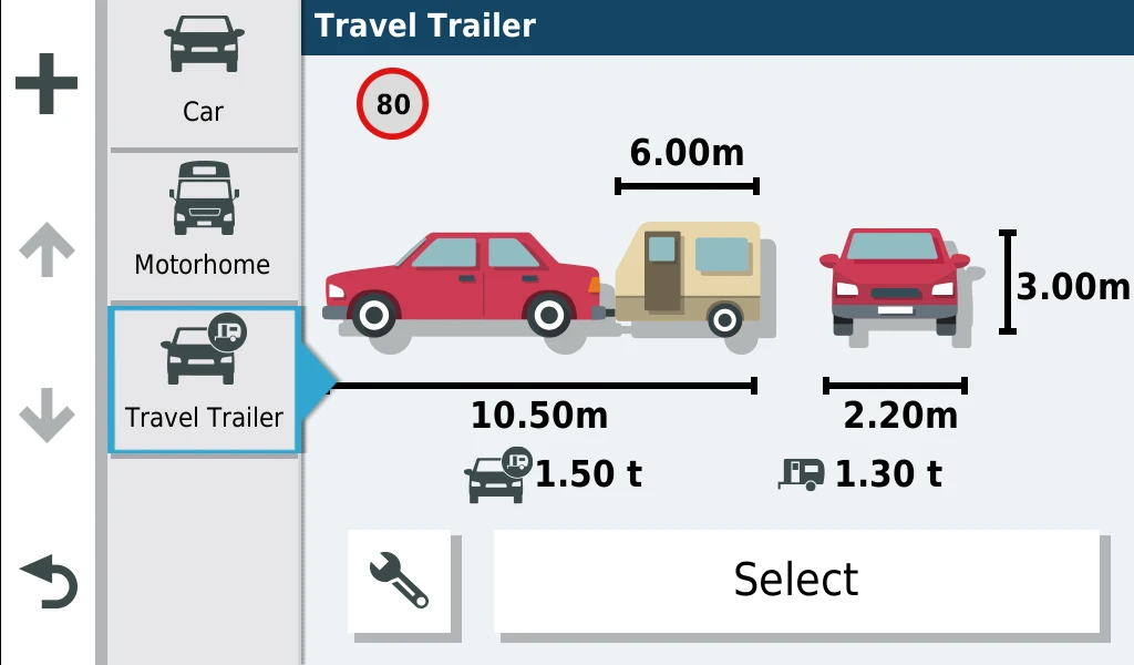 Get Custom Routes