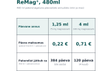 ReMag Liquid Magnesium (toidulisand magneesiumiga) 480ml