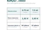 ReMyte Mineral Solution 240ml