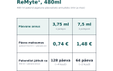ReMyte Mineral Solution 480ml