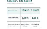 ReAline B-vitamiini kompleks 120 kapslit