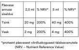 Pico Zinc Plus, 240ml