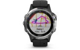 Spordikell Garmin fenix 5 Plus