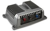 GSD 24