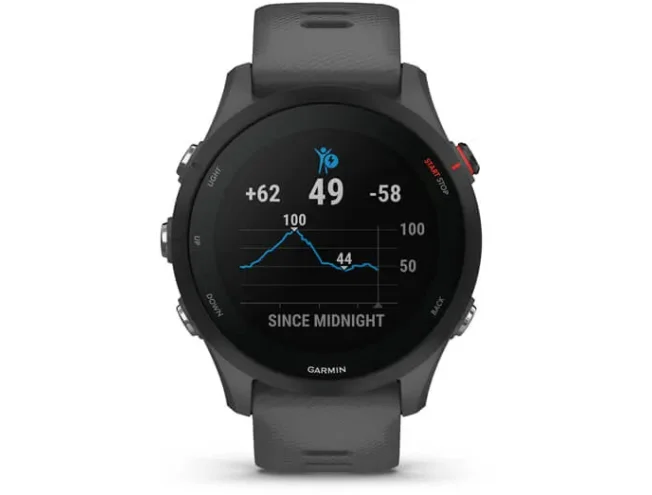 Spordikell Garmin Forerunner 255 Grey