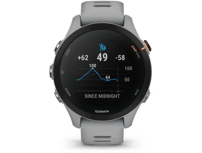Spordikell Garmin Forerunner 255S Powder Grey