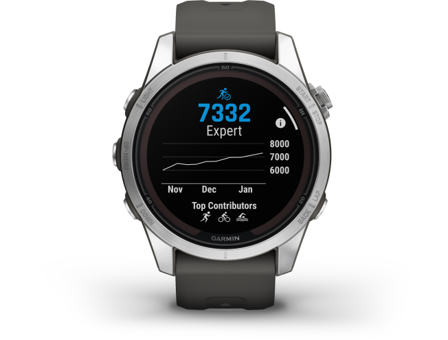 Spordikell Garmin fenix 7S PRO Solar Silver Graphite