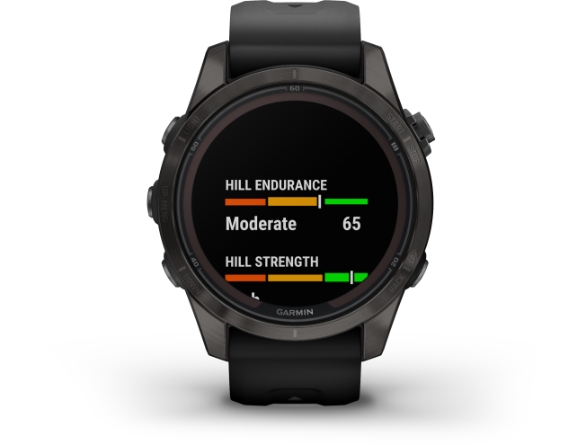 Spordikell Garmin fenix 7S PRO Solar Sapphire - Ti Carbon Gray