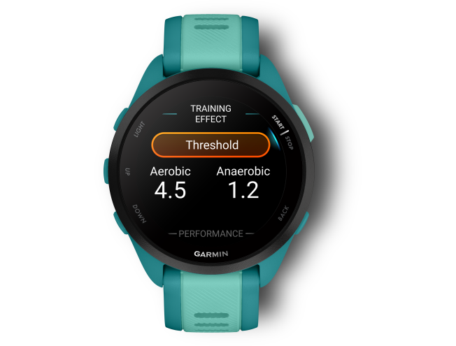 Spordikell Garmin Forerunner 165 Music Mist Turquoise/Aqua Music - Turquoise/Aqua