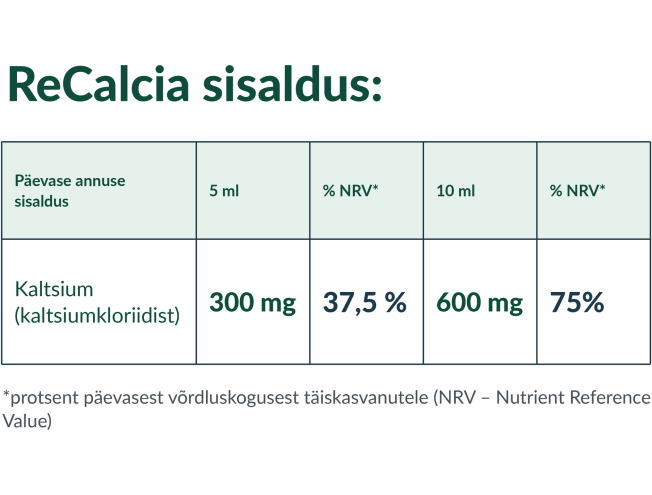 ReCalcia Liquid Calcium, 240ml