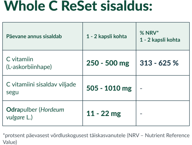Whole C Reset, 60 kapslit (toidulisand loodusliku C-vitamiiniga)