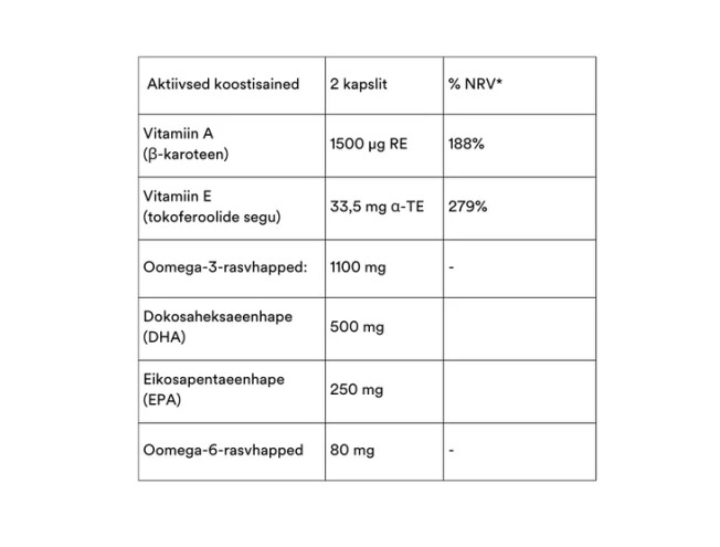 Omega 3 Algae A+E, 60 kapslit