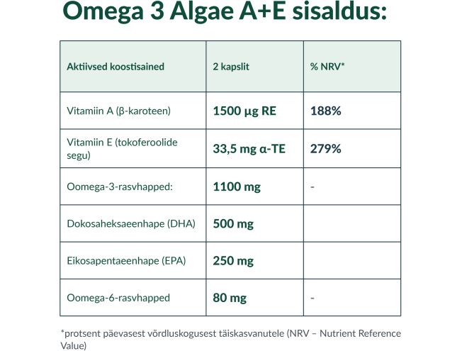 Omega 3 Algae A+E, 60 kapslit