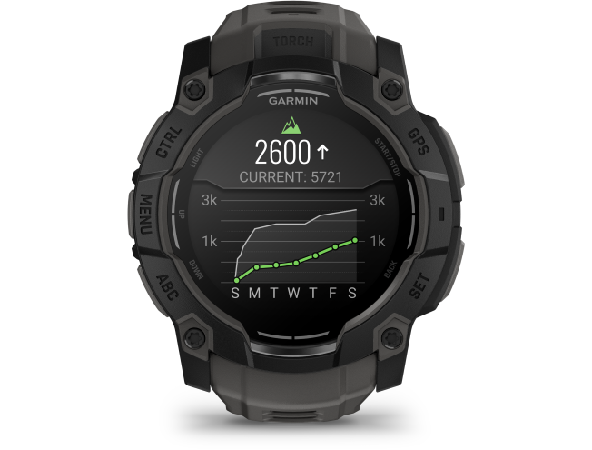 Seikluskell Garmin Instinct 3 50mm AMOLED Must