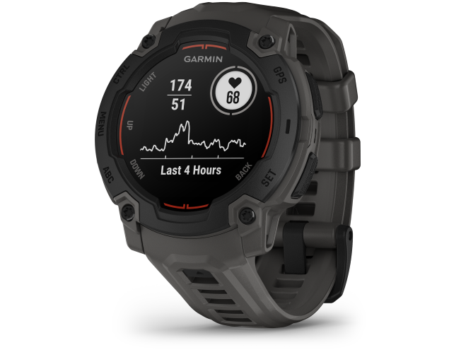 Seikluskell Garmin Instinct E 45mm Must
