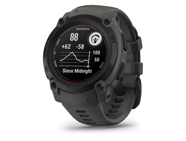 Seikluskell Garmin Instinct E 40mm Must