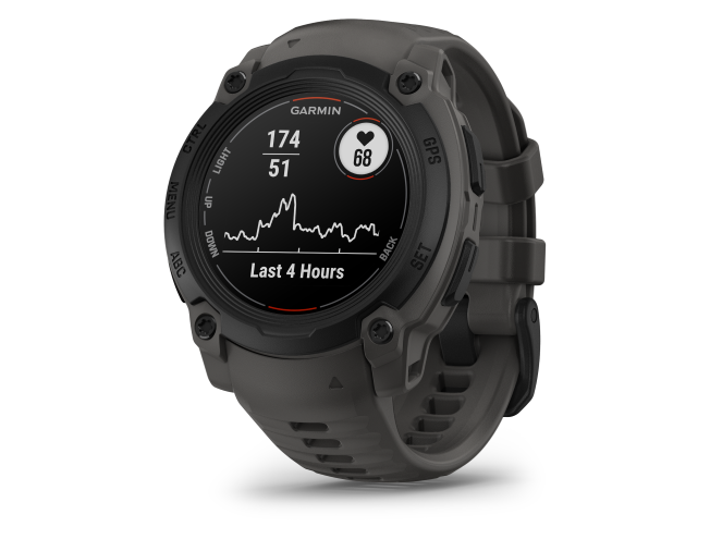 Seikluskell Garmin Instinct E 40mm Must