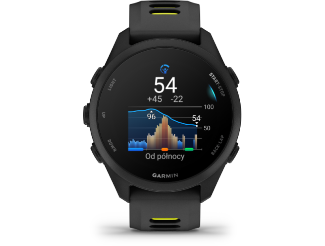 Spordikell Garmin Forerunner 170 Black