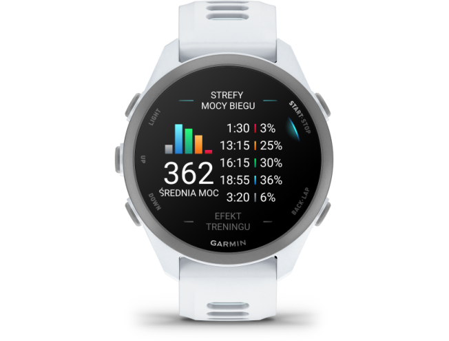 Spordikell Garmin Forerunner 170 Music - Whitestone
