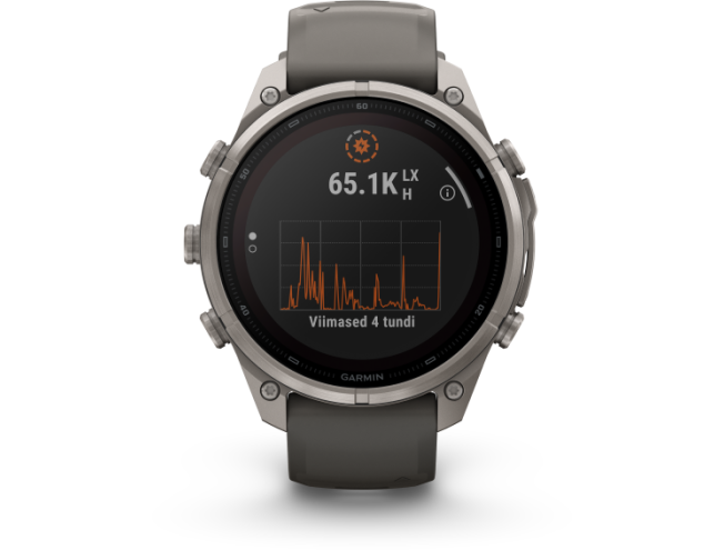 Spordikell Garmin fenix 9 47mm Pro Solar inReach - Titanium with Pebble Grey Silicone Band