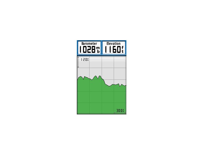 Garmin K&auml;si GPS GPSMAP 78s