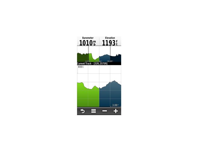 Garmin k&auml;si GPS Montana 650