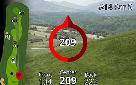 Help for uphill and downhill shots